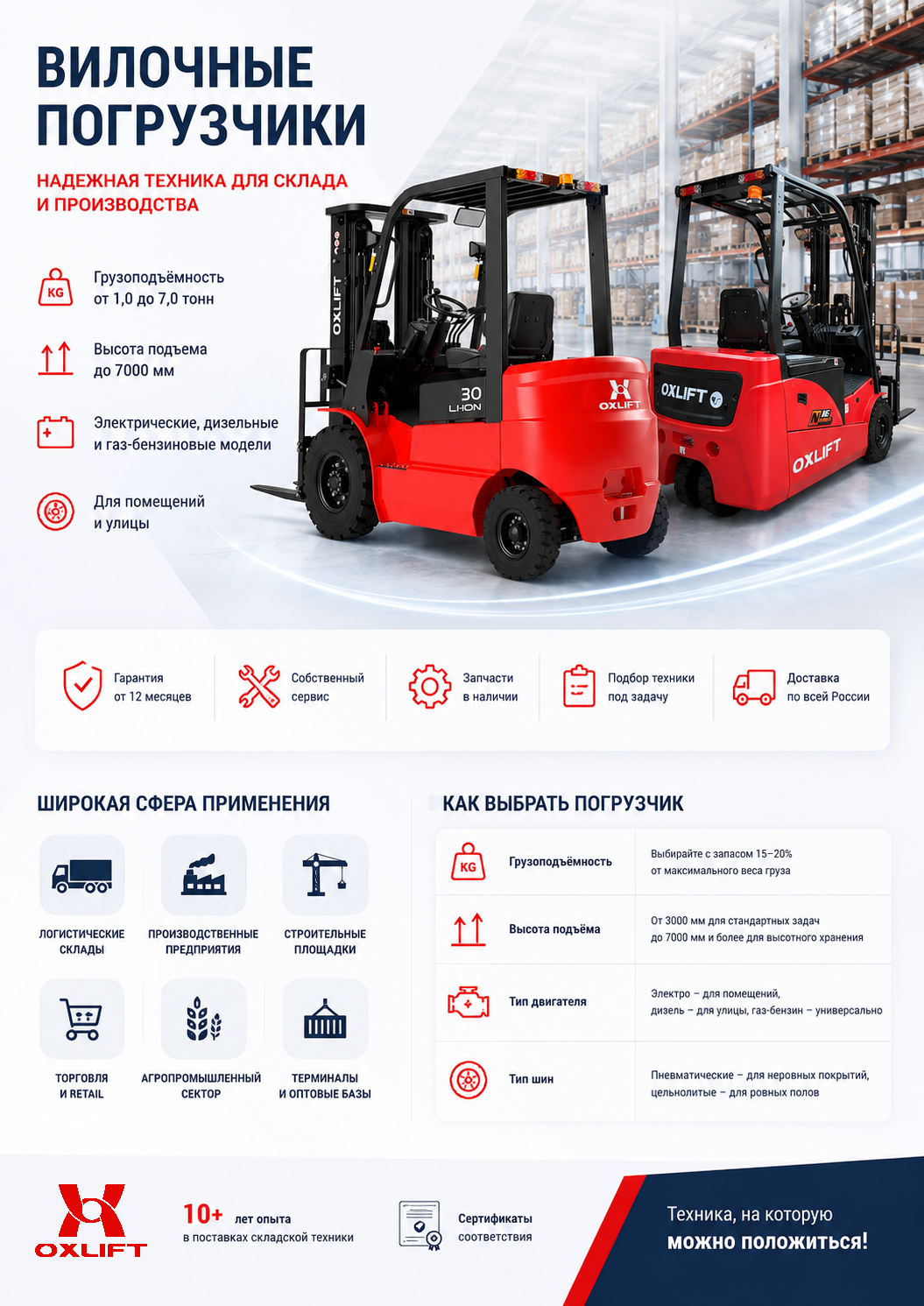 Вилочные погрузчики OXLIFT инфографика