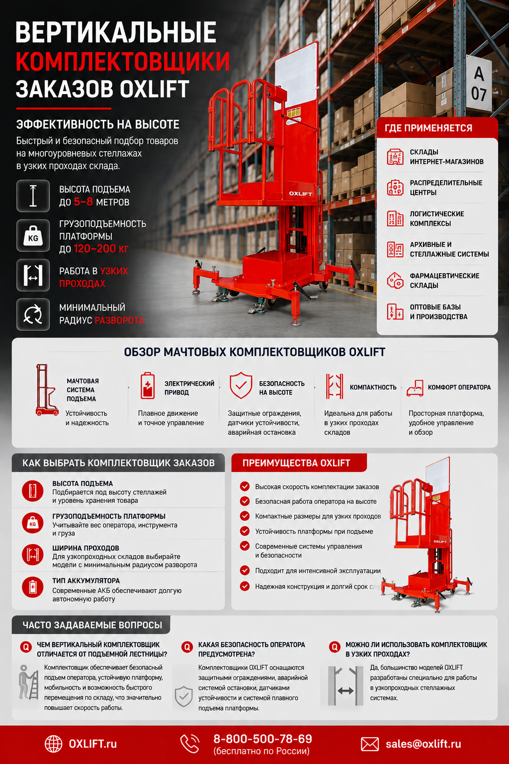 Вертикальные комплектовщики заказов OXLIFT Вертикальные комплектовщики заказов OXLIFT